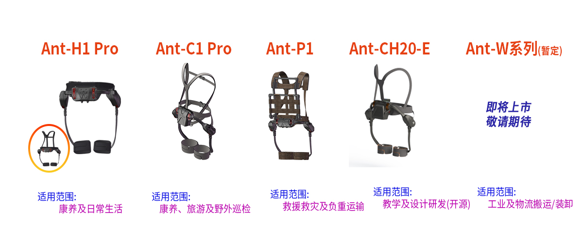 產(chǎn)品系列.jpg
