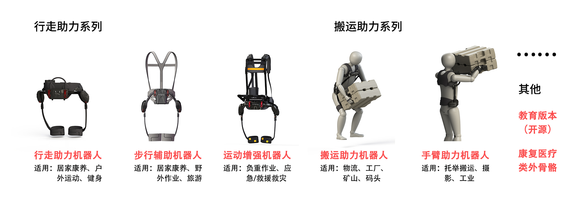 產(chǎn)品系列 拷貝.jpg 產(chǎn)品系列 拷貝.jpg