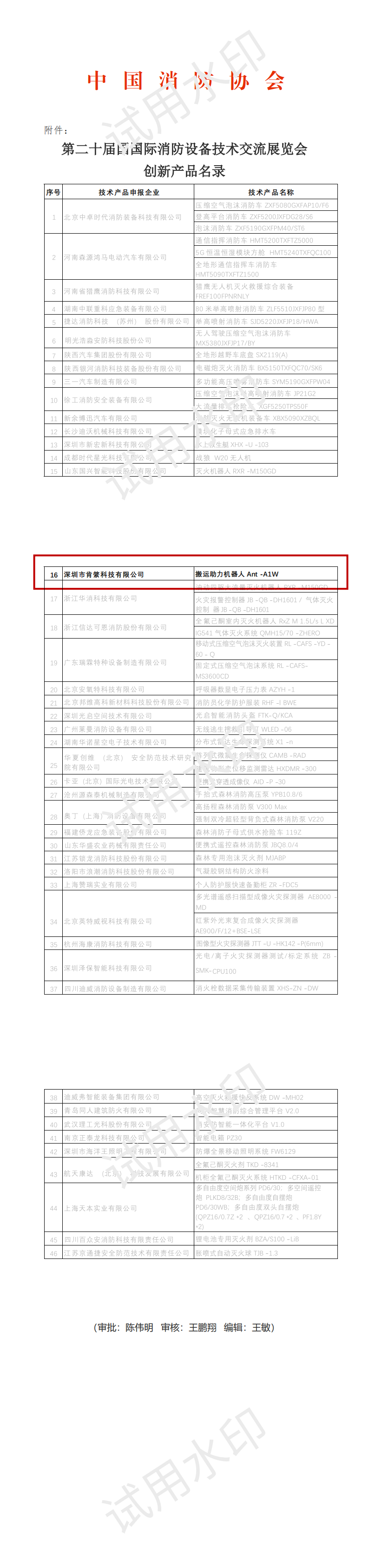 創(chuàng)新產(chǎn)品名錄（更新）（模糊版）_00.png