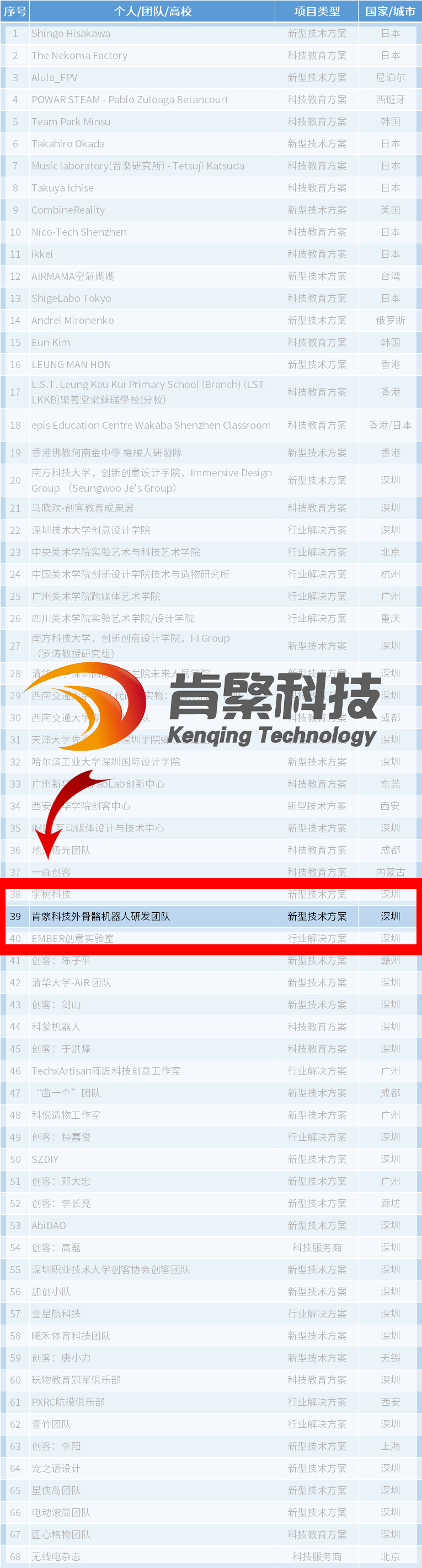展位序號(hào)（新版）.png