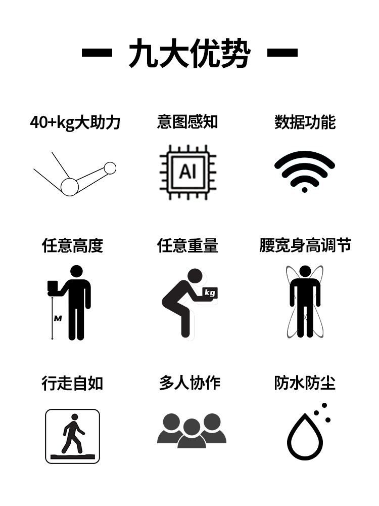P5-賣點綜述.png