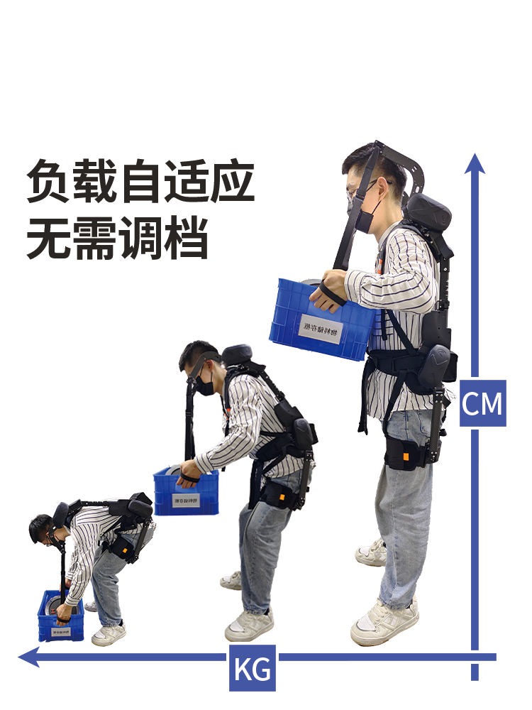 P5-負(fù)載自適應(yīng).png