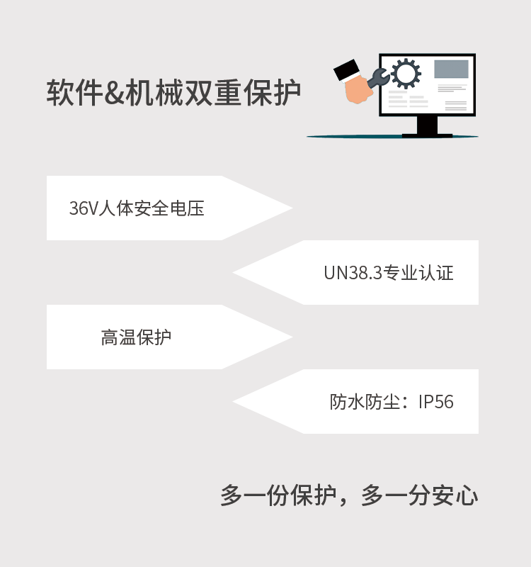 P14-安全性.png