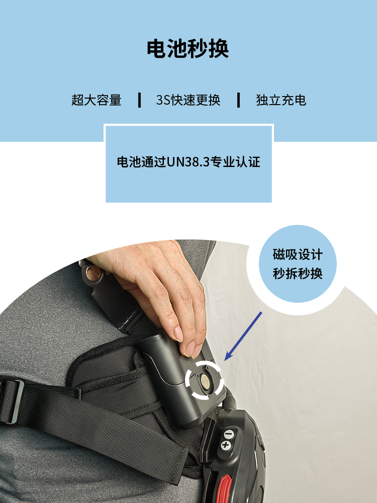 電池秒換.png