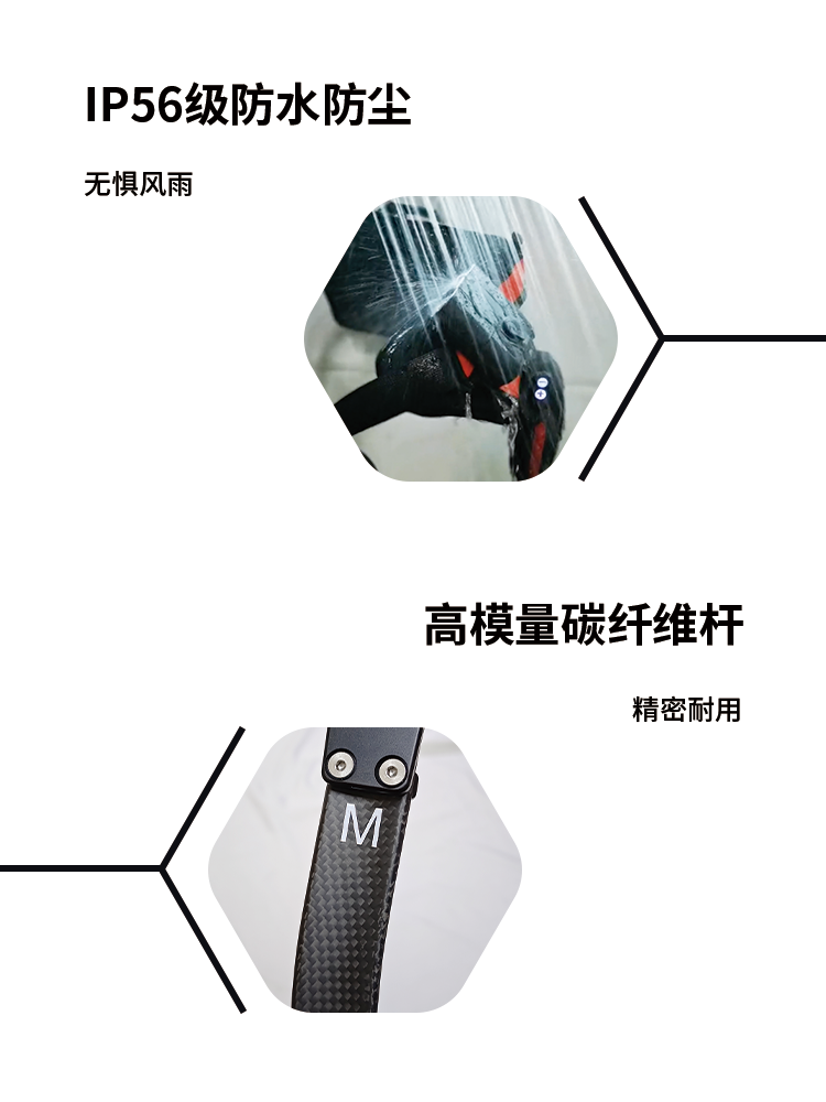 防水防塵.png