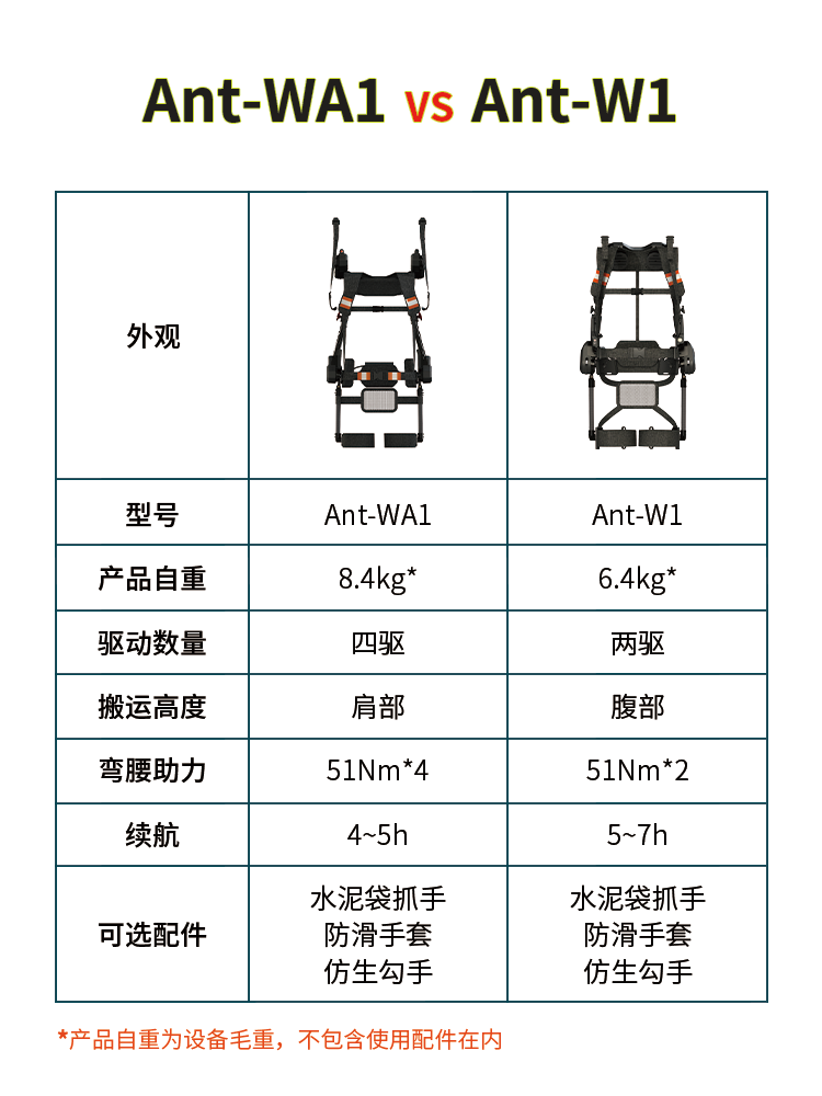 P9-性能對(duì)比.png