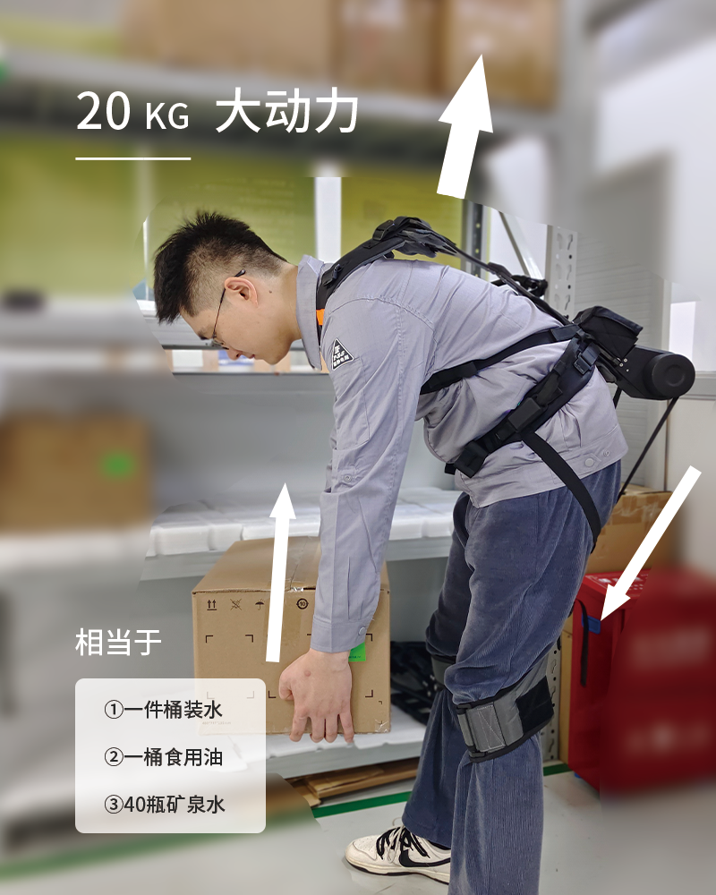 強勁彎腰助力.png
