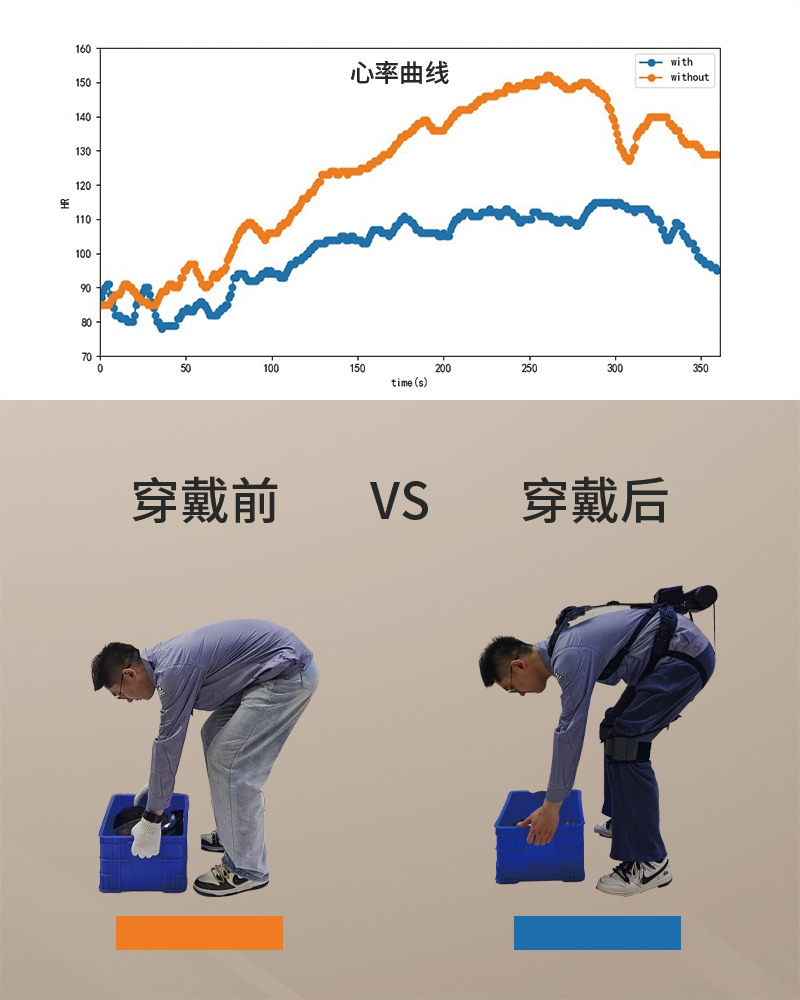 心率曲線.png